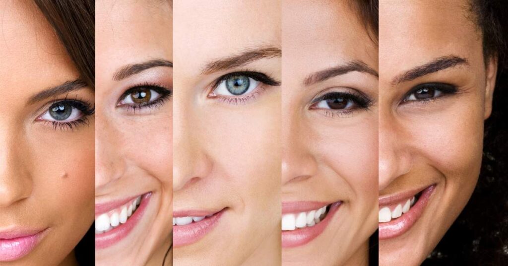 Decoding Skin Types
